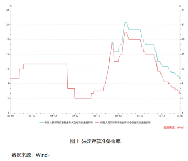 世博app官方入口(中国大陆)官方网站部分省市的基建增量贷款减少-世博app官方入口(中国大陆)官方网站